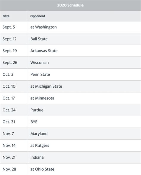 Michigan State Football Schedule 2022 Printable