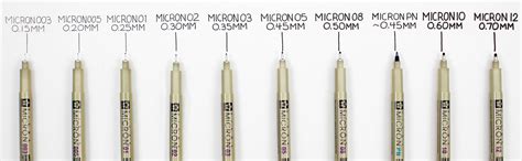Micron Pen Size Chart
