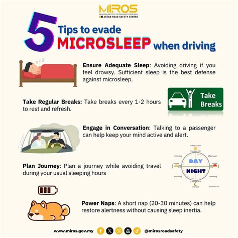 Microsleep: Avoid Drowsy Driving & Stay Safe