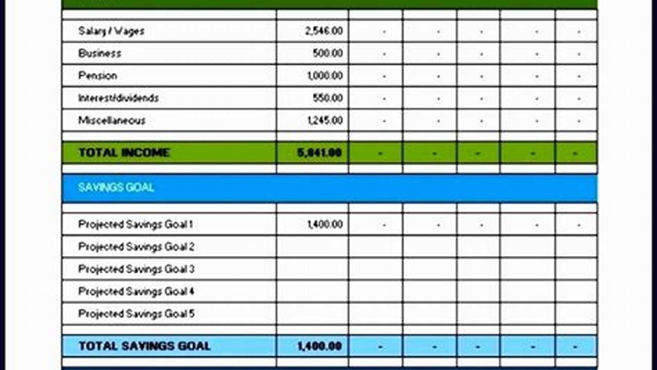 How to Master Financial Management with Microsoft Excel Budget Template 2010