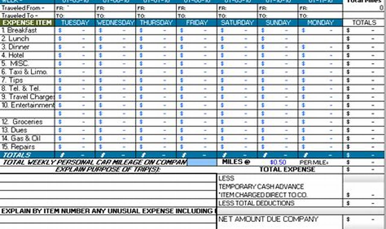 Microsoft Excel Expense Report Template: Streamline Your Expense Tracking