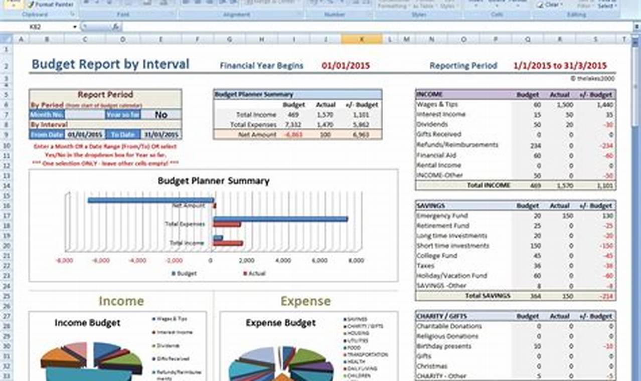 Microsoft Excel Financial Templates: A Comprehensive Guide