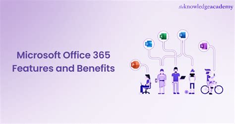 Microsoft 365 features and services