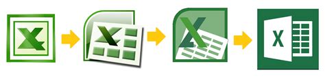 Microsoft Excel Sejarah