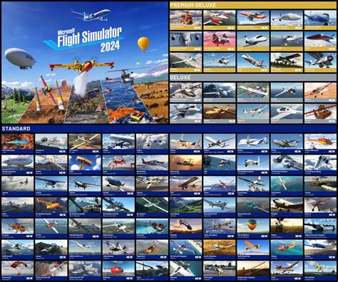 Microsoft Flight Simulator 2024: Edition differences