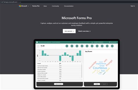 Microsoft Forms Pro features