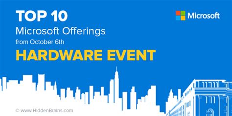 Microsoft Hardware Offerings