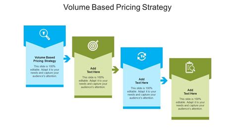 Volume-Based Pricing