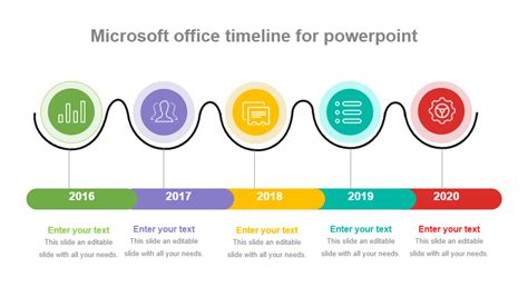 Microsoft Office Powerpoint Timeline Template
