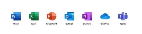 Microsoft Office Web vs Desktop Apps: Missing Features