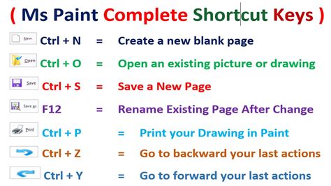Microsoft Paint Keyboard Shortcuts