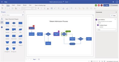 Microsoft Process Mapping