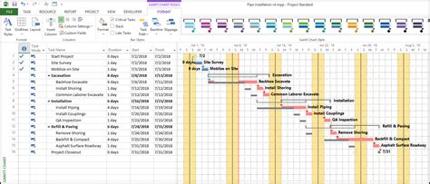 Download A Sample Microsoft Project Construction Schedule Gantt chart