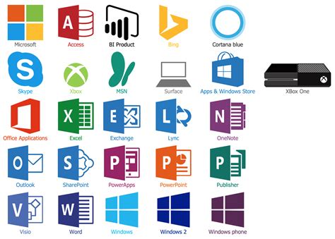 Microsoft Software Products