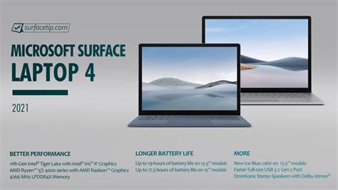 Microsoft Surface Laptop 4 specifications