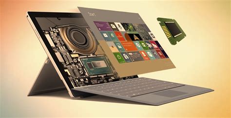 Microsoft Surface Pro 5 Processor (CPU) Performance Review
