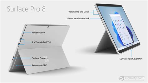 Microsoft Surface Pro 8 ports