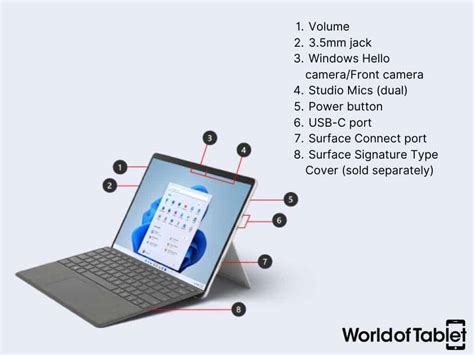 Microsoft Surface Pro X design and features