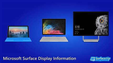 Microsoft Surface Pro display