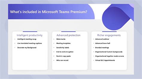 Microsoft Teams Premium features