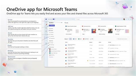 Microsoft Teams and OneDrive