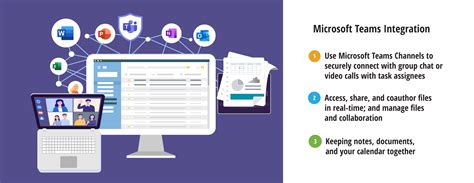 Microsoft Teams integration