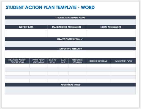 Microsoft Word Action Plan Template