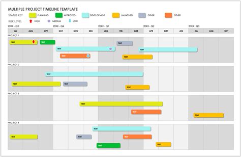 Microsoft Word Project Timeline Template