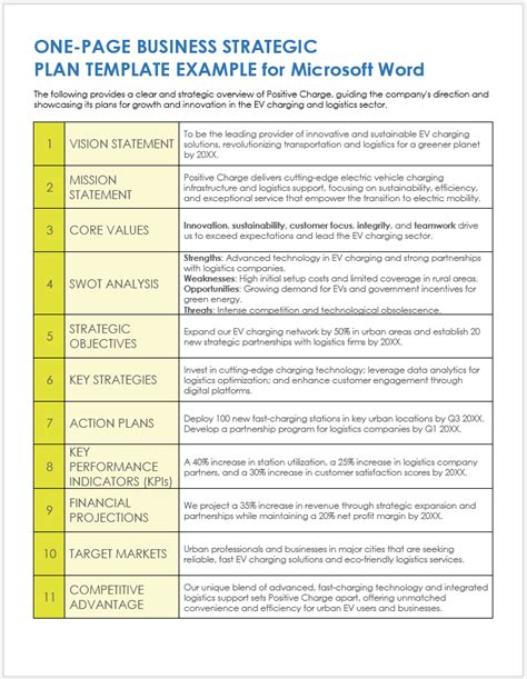 Microsoft Word Strategic Plan Template