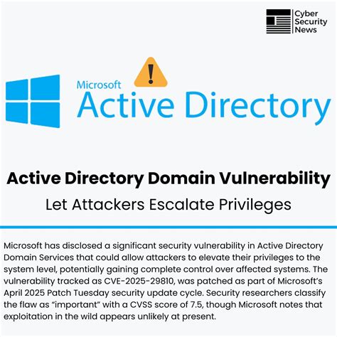 Microsoft discloses vulnerability