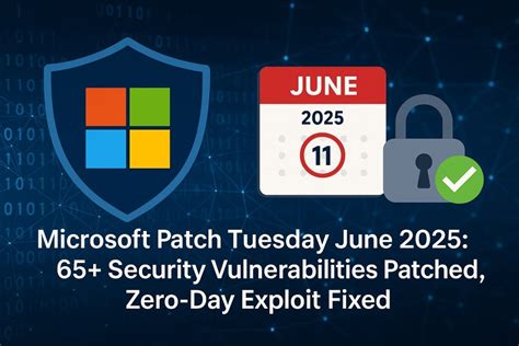 Microsoft issued a patch and fixed the vulnerability