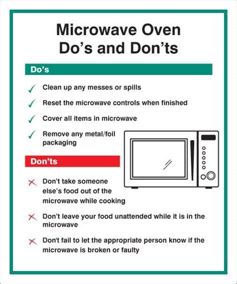 Microwave Method: A Quick Fix, with Caution