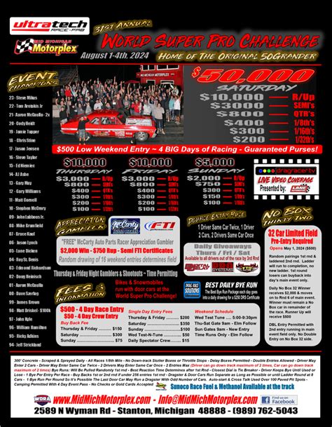 Mid Michigan Motorplex 2024 Schedule