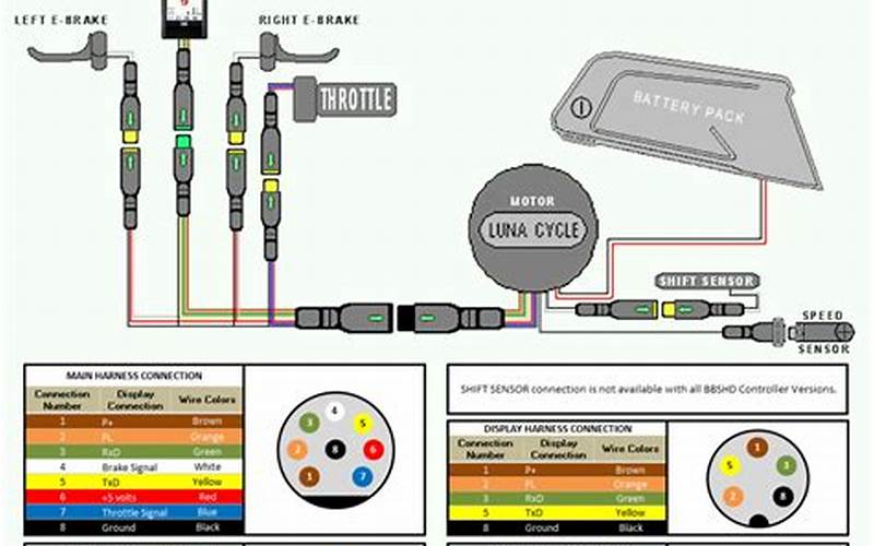 Mid-Drive Motor Wiring Diagram