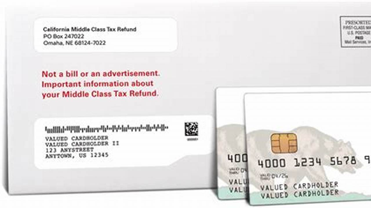 Middle Class Tax Refund Card 2024