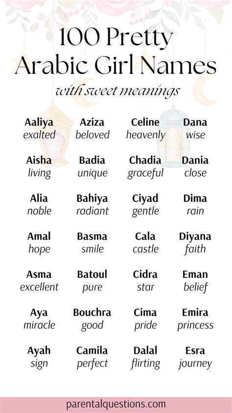 Middle Eastern Girl Names That Start With O