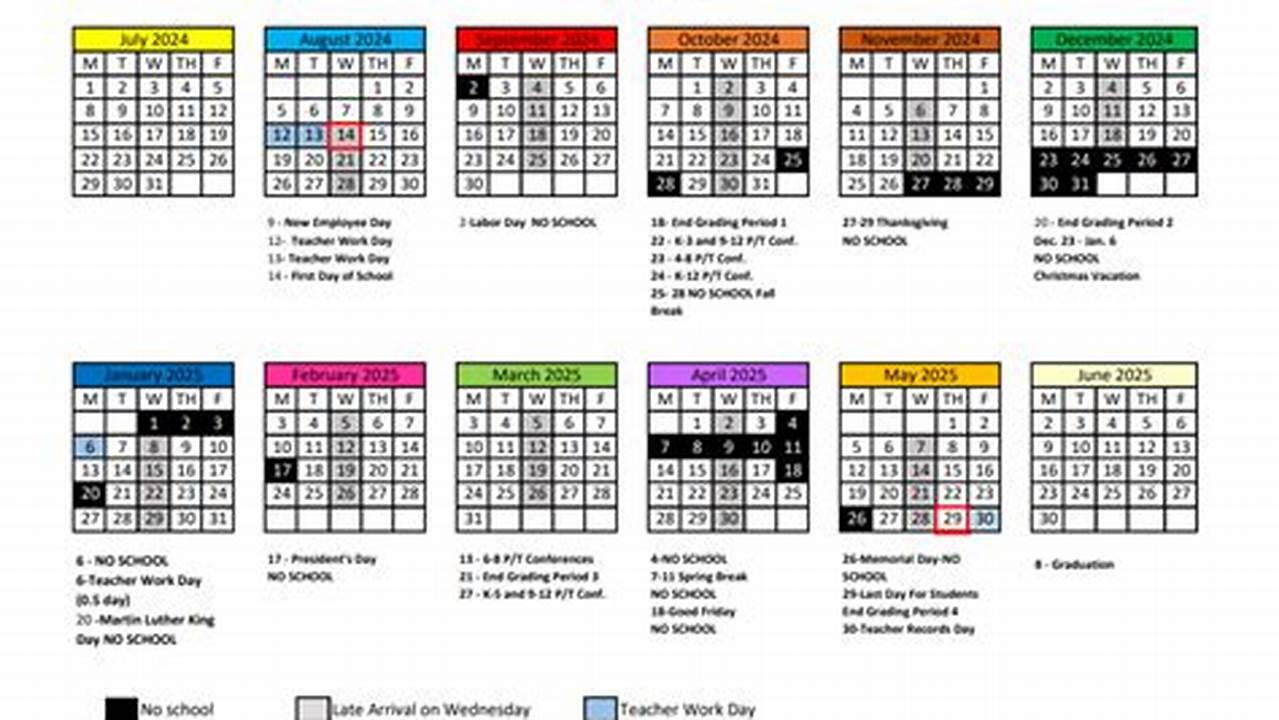 Middlebury Spring Break 2025