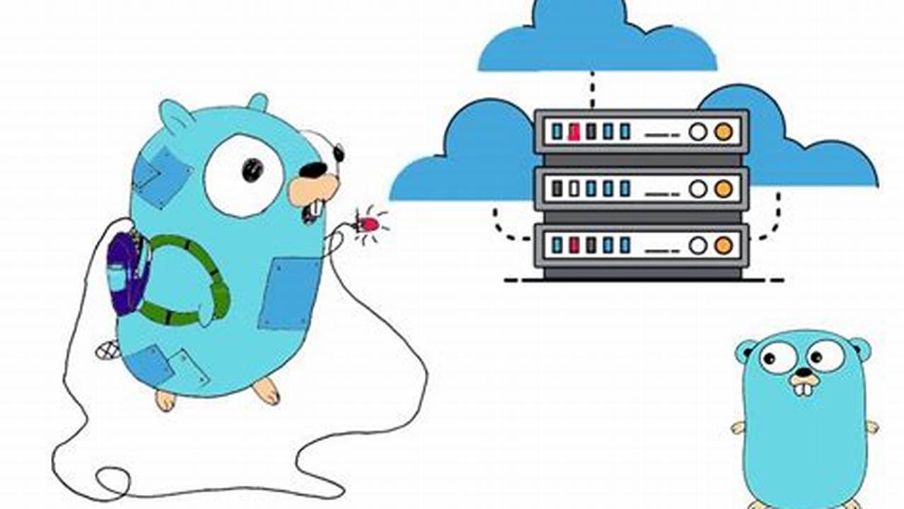 Creating REST APIs with Echo Framework in Golang: Advanced Techniques
