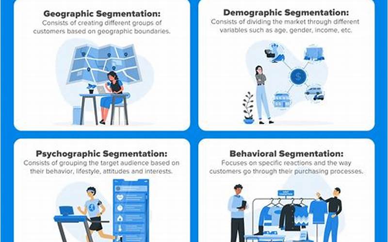 Midjourney Ai And Customer Segmentation: Targeting The Right Audience