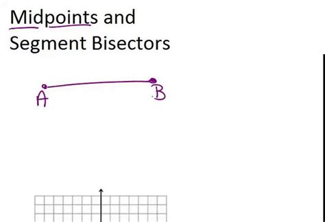 Midpoints And Bisectors Worksheet Answers