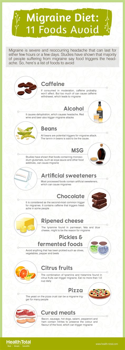 Say Goodbye to Debilitating Pain: Banishing Migraines for Good with our Foods to Avoid List