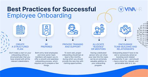 Migration and Onboarding Best Practices