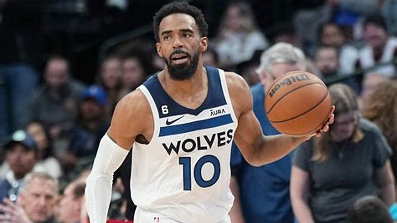 Mike Conley Jr Contract