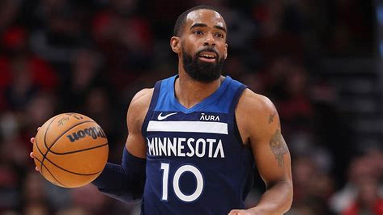 Mike Conley Old Team