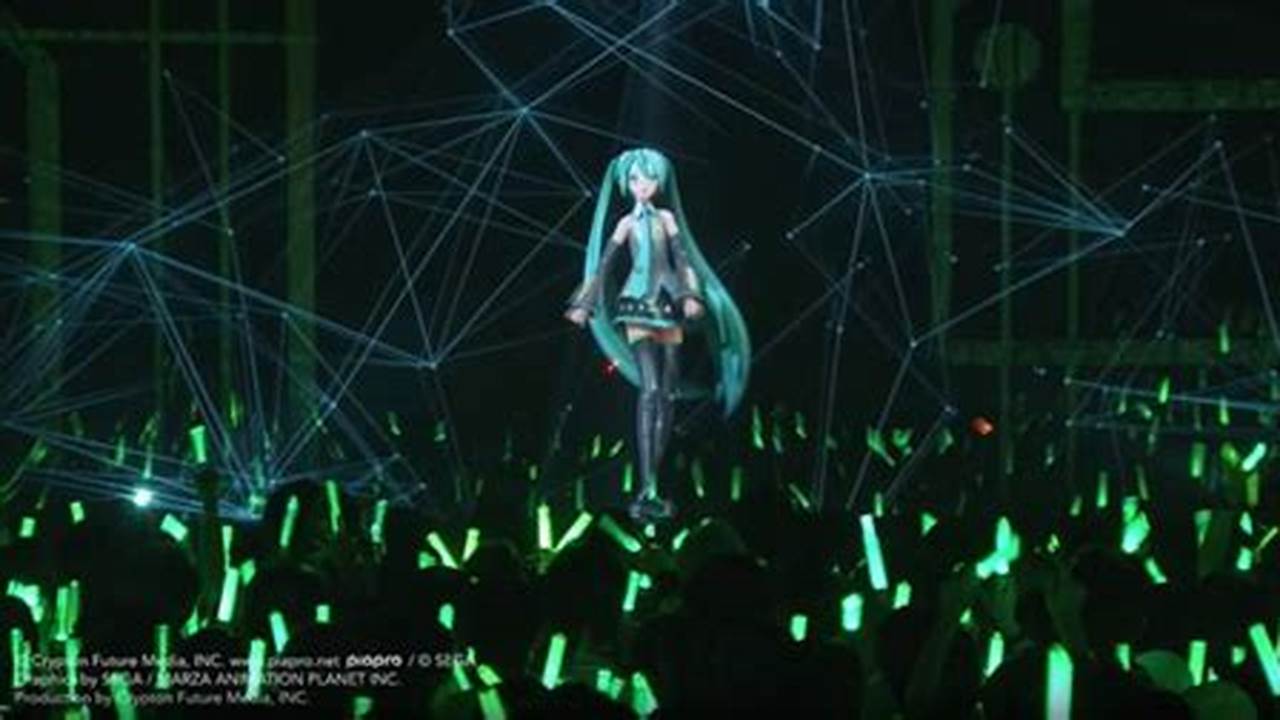 Miku Concert 2024