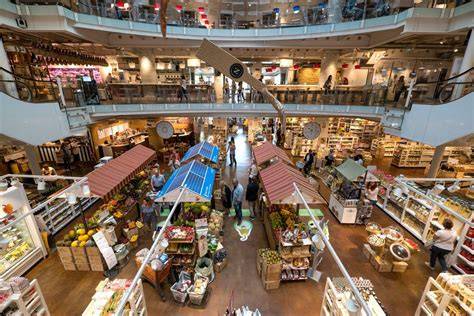 Milan Food Market