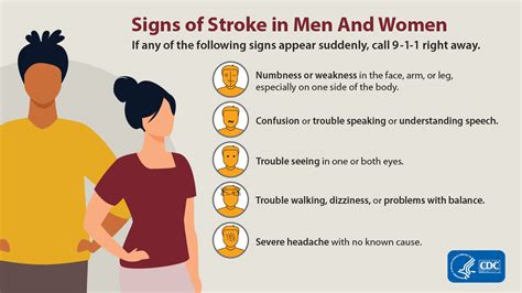 Mild Stroke Causes: Know the Warning Signs.