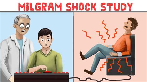 Milgram Stu   dy Electric Shock