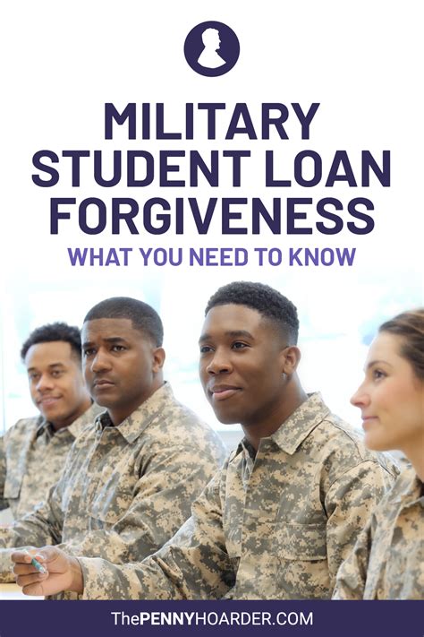 Military Student Loan Consolidation