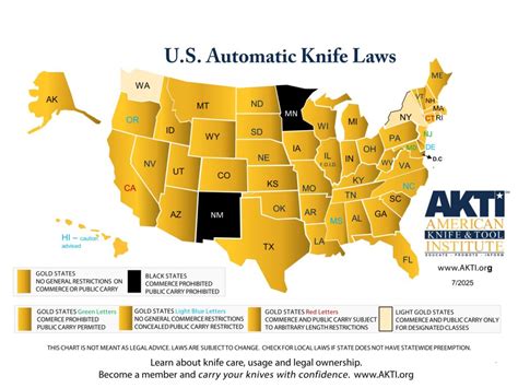 Military Base Knife Laws
